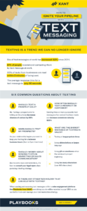 infographic-IgnitePipelineTextMessaging