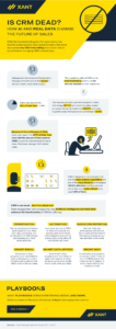 infographic_isCRMdead